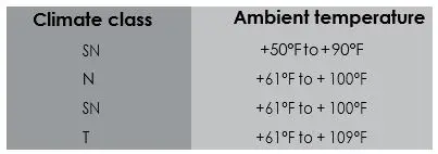 FORTE-FFD22ESC250-French-Door-Refrigerator-FIG-40