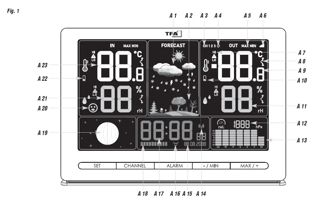 TFA-35-1118-01-Wireless-Weather-Station-02