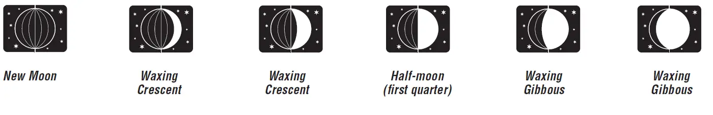 TFA-35-1118-01-Wireless-Weather-Station-07