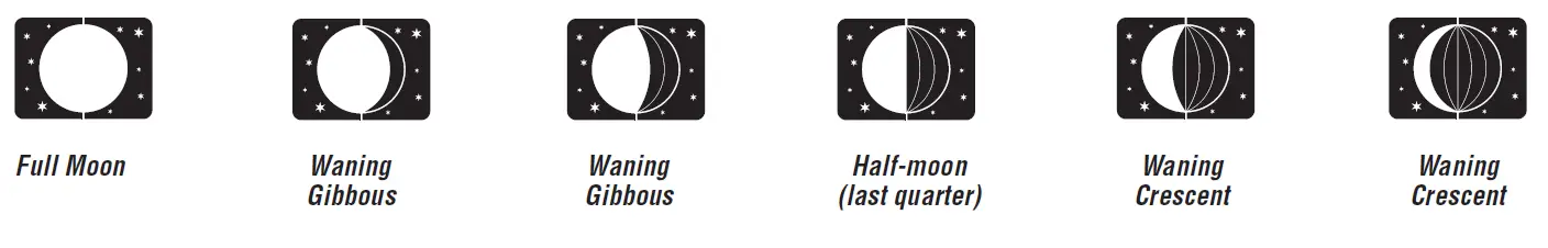 TFA-35-1118-01-Wireless-Weather-Station-08