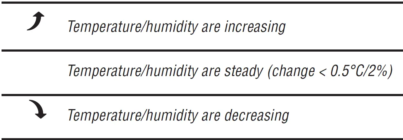 TFA-35-1118-01-Wireless-Weather-Station-09