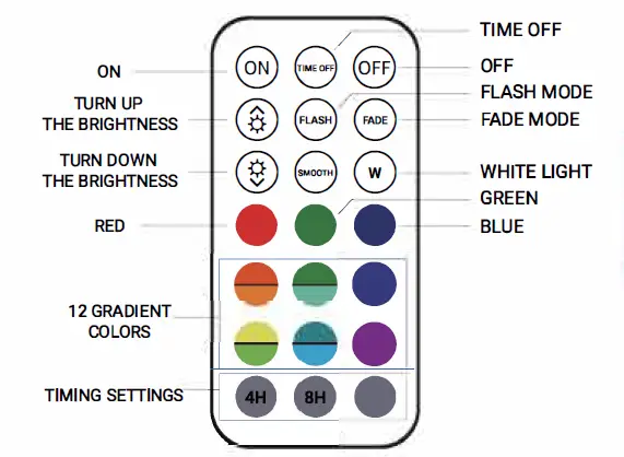 AIRSEE-AS-2301-LED-Pool-Chlorine-Floater-Light-6