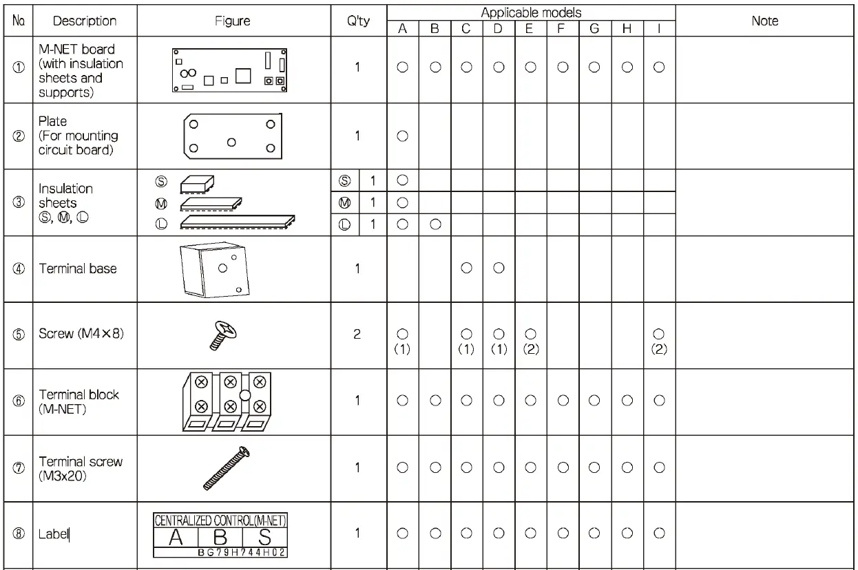 MITSUBISHI-ELECTRIC-PAC-SF83MA-E-Card-Converter-FIG-1