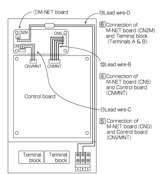 MITSUBISHI-ELECTRIC-PAC-SF83MA-E-Card-Converter-FIG- (10)