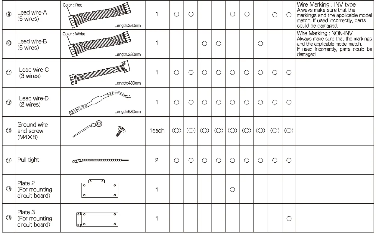 MITSUBISHI-ELECTRIC-PAC-SF83MA-E-Card-Converter-FIG-2
