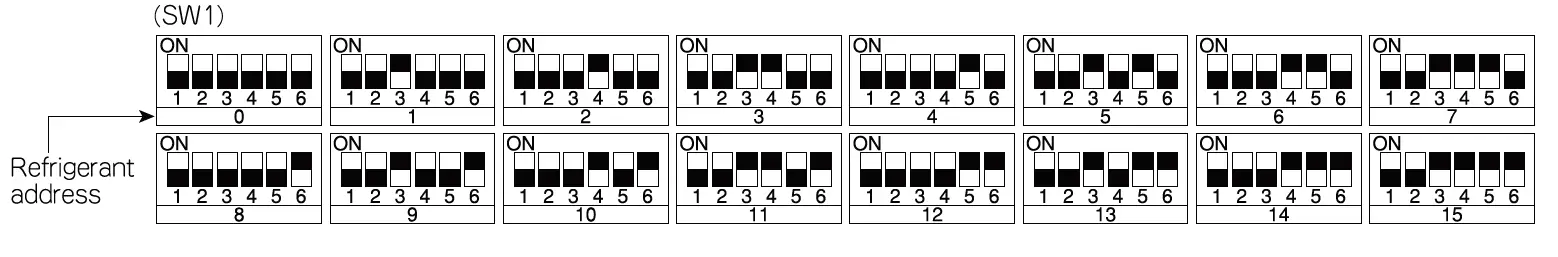 MITSUBISHI-ELECTRIC-PAC-SF83MA-E-Card-Converter-FIG- (21)