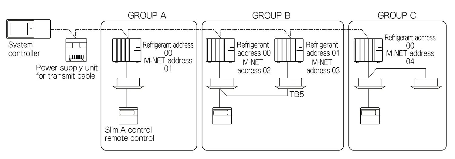 MITSUBISHI-ELECTRIC-PAC-SF83MA-E-Card-Converter-FIG- (22)