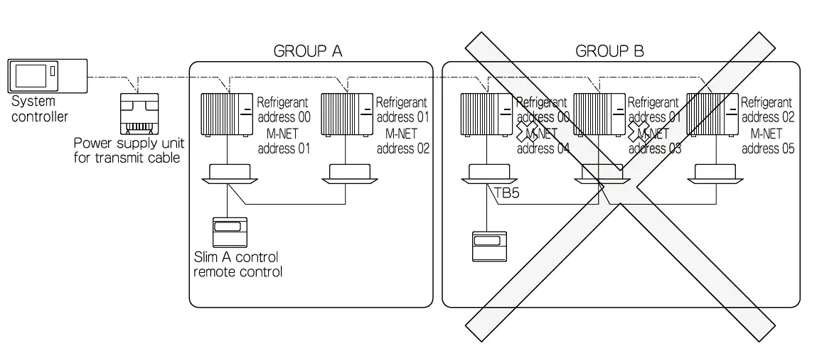 MITSUBISHI-ELECTRIC-PAC-SF83MA-E-Card-Converter-FIG- (22)