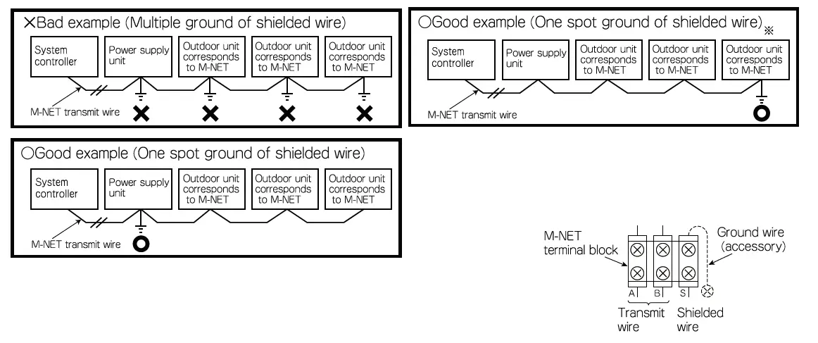 MITSUBISHI-ELECTRIC-PAC-SF83MA-E-Card-Converter-FIG- (26)