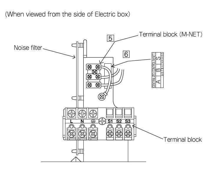 MITSUBISHI-ELECTRIC-PAC-SF83MA-E-Card-Converter-FIG- (3)