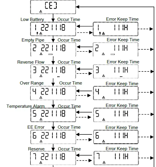 Bove-Technology-B6-Lite-VW-Ultrasonic-Water-Meter-04