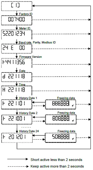 Bove-Technology-B6-Lite-VW-Ultrasonic-Water-Meter-06