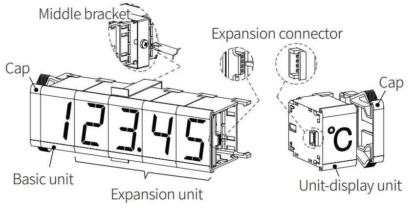 Autonics DS-DA Series High Performance Display Units - Dimensions4