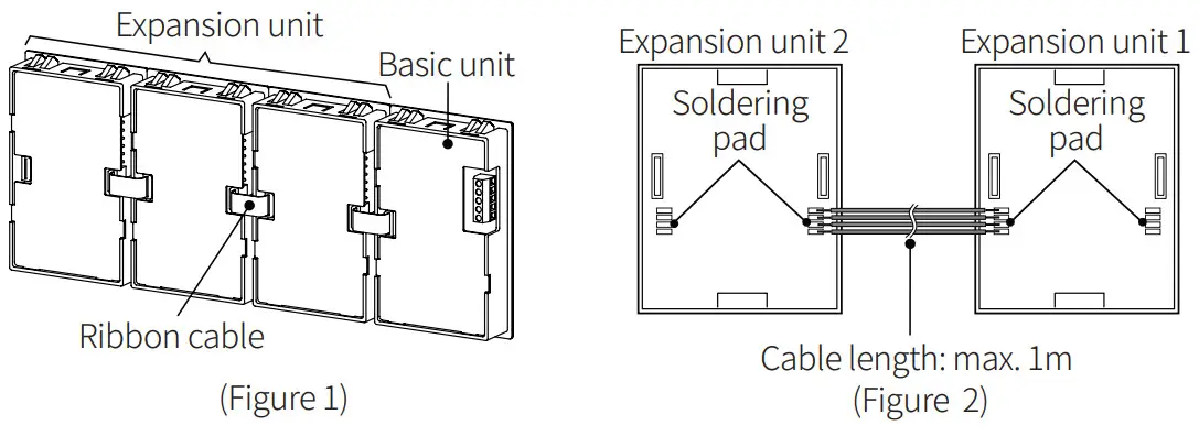 Autonics DS-DA Series High Performance Display Units - Dimensions5