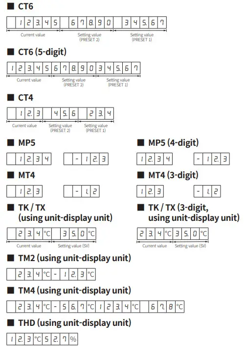 Autonics DS-DA Series High Performance Display Units - Display