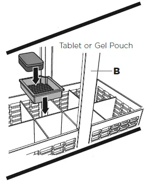 Fisher-and-Paykel-DD60DCHX9-Dishdrawer-Dishwasher-fig- (7)