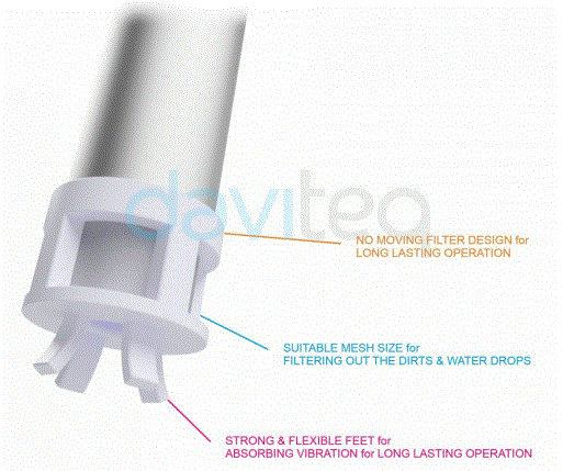 daviteq-WSLRW-CAP10-Lorawan-Precision-Fuel-Level-Sensor-FIG-4