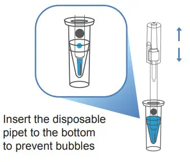 Getein Biotech Estradiol Fast Test Kit - FIG