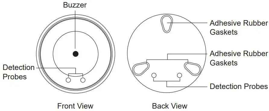 Shenzhen-Shenan-Yangguang-Electronics-Co-Ltd-LS02-Water-Leak-Sensor-fig 1