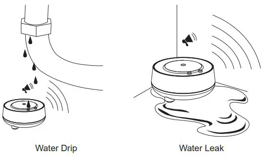 Shenzhen-Shenan-Yangguang-Electronics-Co-Ltd-LS02-Water-Leak-Sensor-fig 5