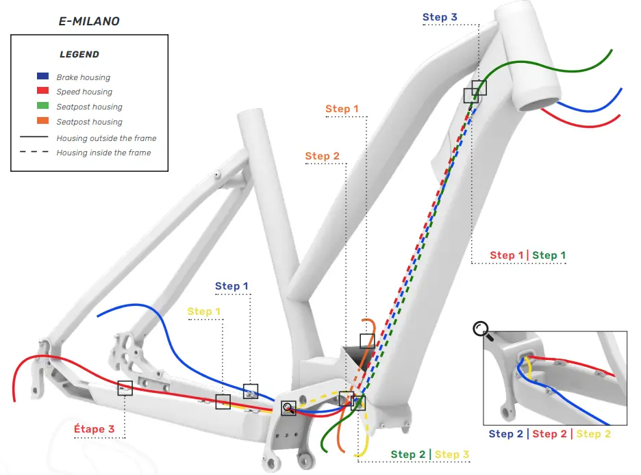 Devinci E5000 Electric Milano Bicycle - Fig 1