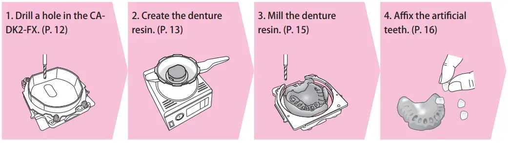 DGSHAPE DG DWX-52D Dental Milling Machine - Heat-cured resin 1