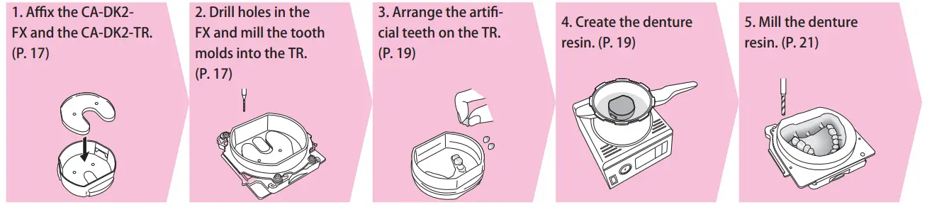 DGSHAPE DG DWX-52D Dental Milling Machine - Heat-cured resin 2