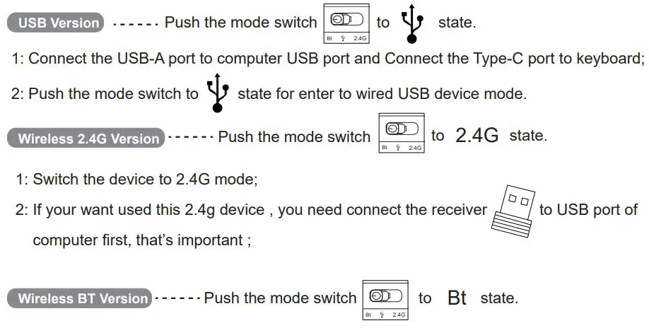 FEKER Alice-98 LCD Ergonomic Gasket Full Size Keyboard User Manual - Interface Connected Function