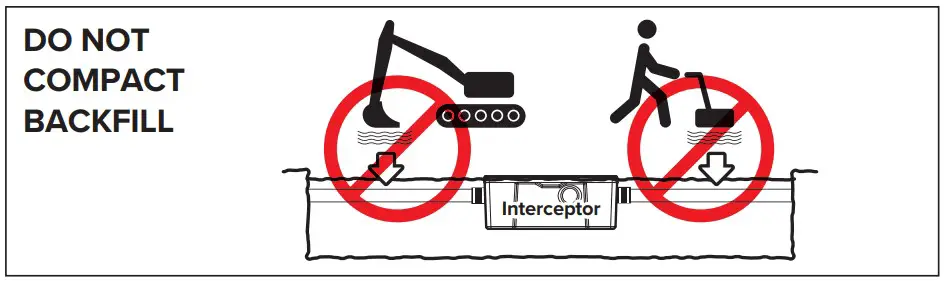 DO NOT COMPACT BACKFILL