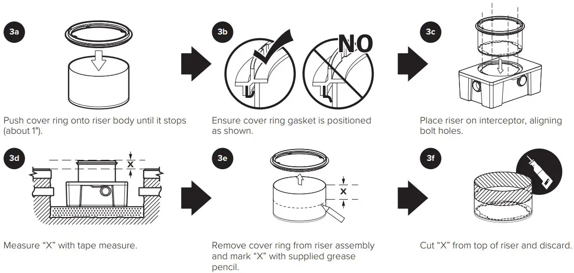 Mark and cut top-most riser