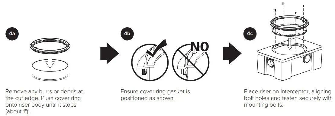 Fasten riser to interceptor