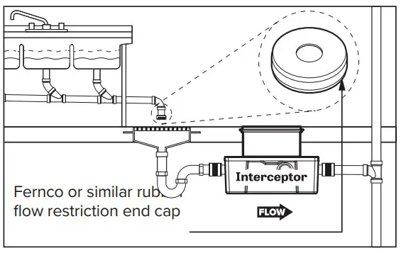 Installing Interceptor Inside