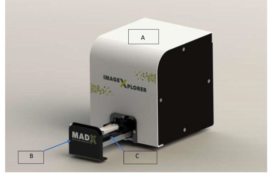 IMAGE PLORER Macro Array Diagnostics -DESCRIPTION