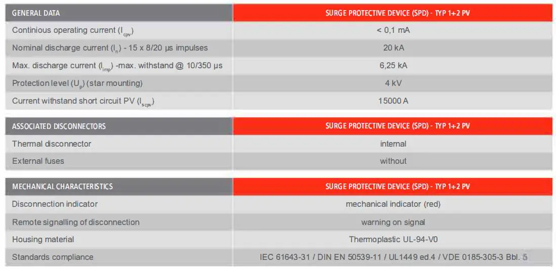 Fronius-DC-Surge-Arrester-fig-11