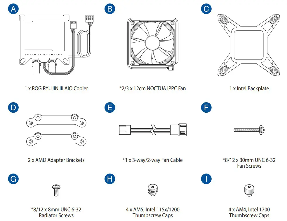 ASUS OG RYUJIN III Series CPU Liquid Cooler - fig