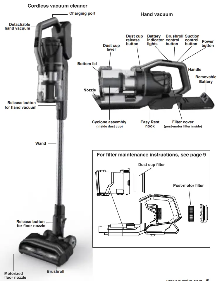 How to identify parts of your vacuum cleaner