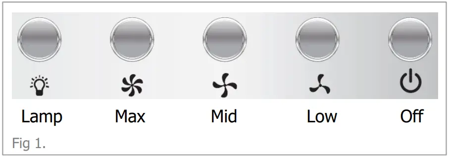 CDA ECH Standard Chimney Extractors - Control Panel