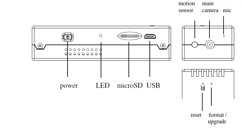 SPY-GADGETS-Zetta-Z86-Security-Camera-FIG-1