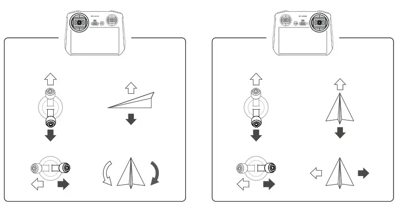 dji Mavic 3 Pro Fly More Combo Drone - overview 11