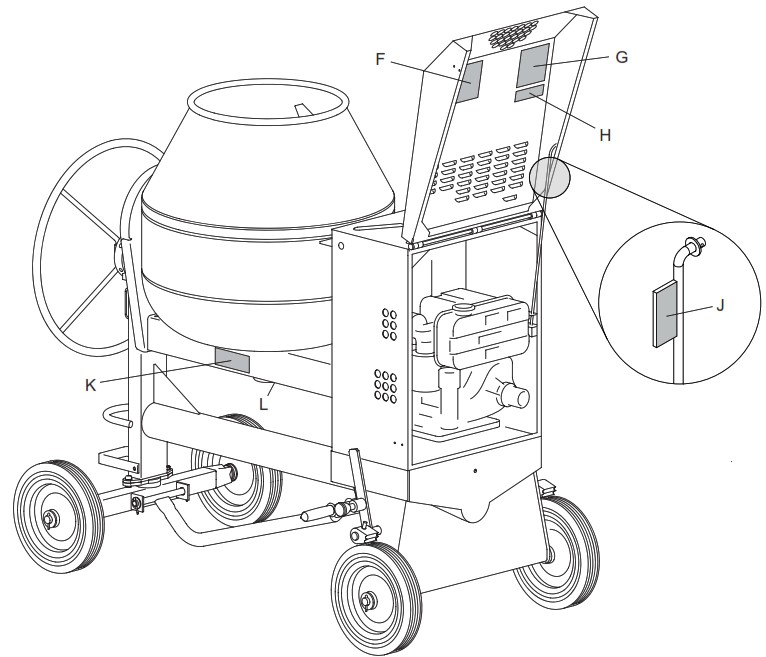 ALTRAD Premier XT Cement Mixer - Decals 1