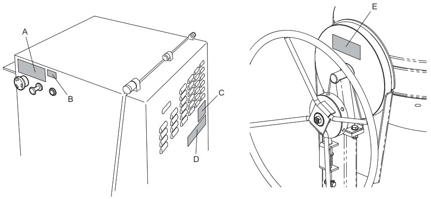 ALTRAD Premier XT Cement Mixer - Decals 2