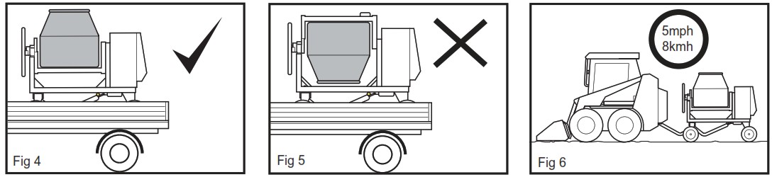 ALTRAD Premier XT Cement Mixer - Transportation 1