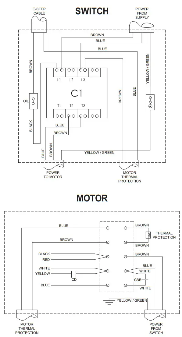ALTRAD Premier XT Cement Mixer