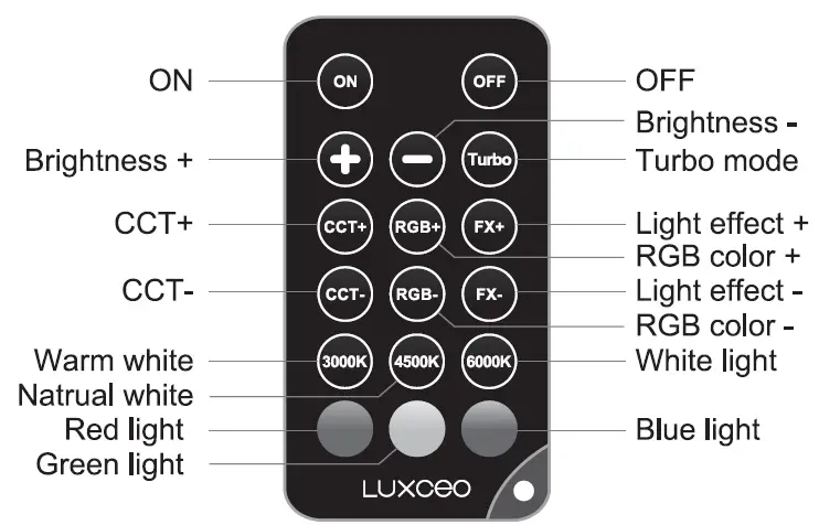 LUXceo-P400S-RGB-Fill-Light-Stick-Tube-Light-Lamp-3