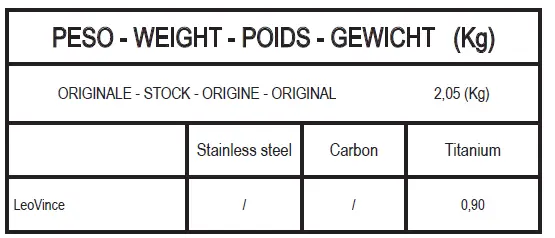 LeoVince-15242T-Slip-On-Exhaust-1