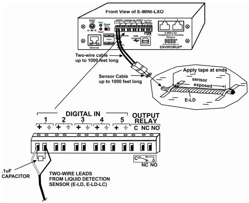 NTI ENVIROMUX Series Enterprise Server Environment Monitoring System Remote Network Sensor Alarm - SENSOR INSTALLATION