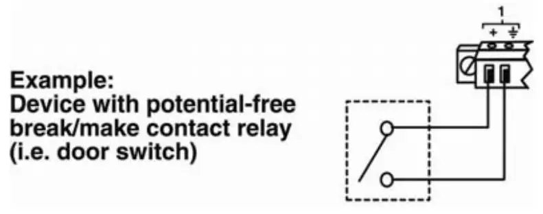 NTI ENVIROMUX Series Enterprise Server Environment Monitoring System Remote Network Sensor Alarm - sensors