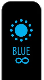 Navkom R7 Remote Control - Ffig 10