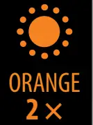 Navkom R7 Remote Control - Ffig 12