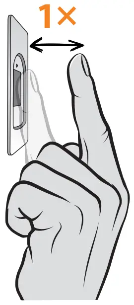 Navkom R7 Remote Control - Ffig 22